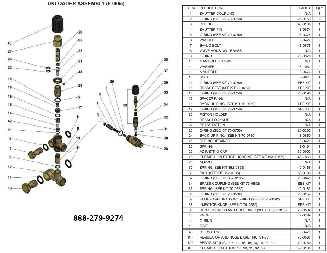 MITM 8-0665 unloader repair parts & breakdown